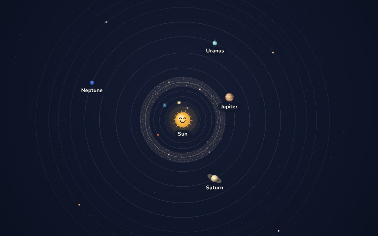 Little Orbit
